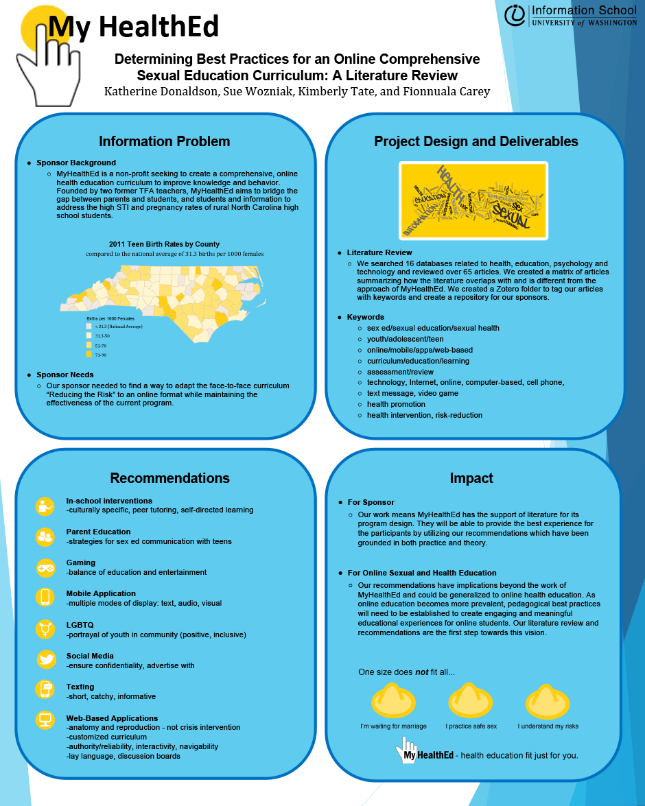 Determining Best Practices For An Online Comprehensive Sexual Education 